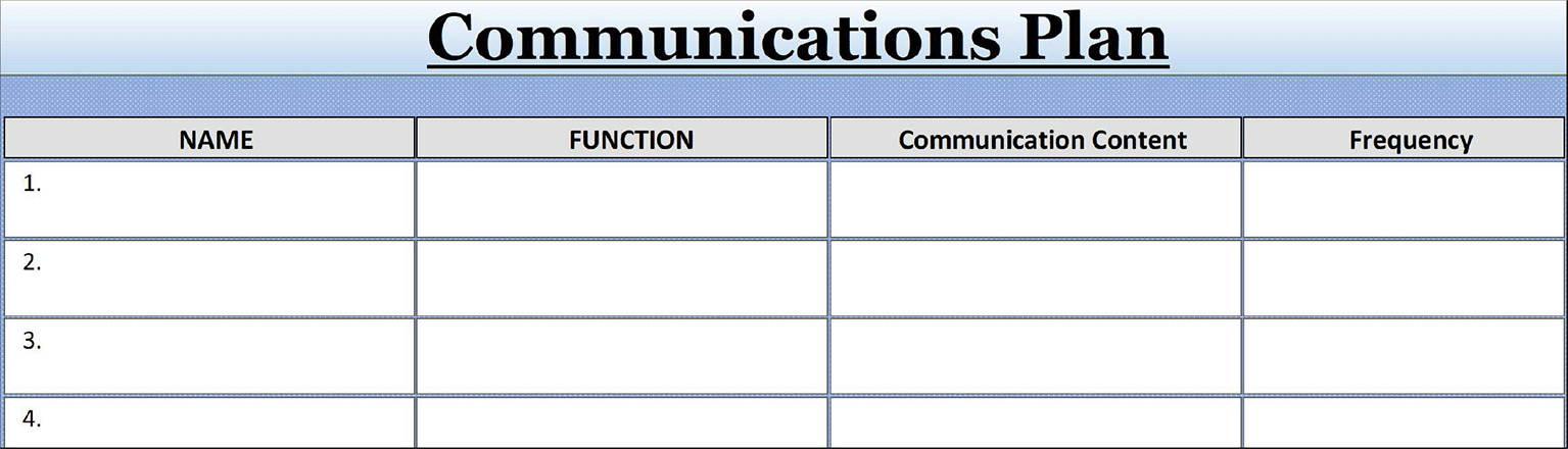 Practical Tips for Successful Implementation of... | MedEdPublish