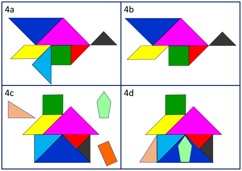 Tangrams Output Tangrams: a simple visual tool for communicating the... | MedEdPublish